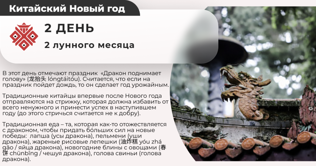 2 день 2 месяца.png 2 день 2 месяца в Китае.png