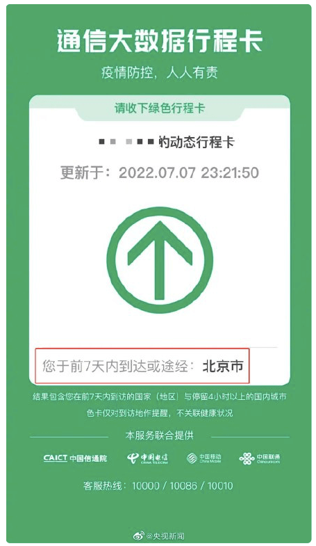 код передвижений.png код передвижений.png