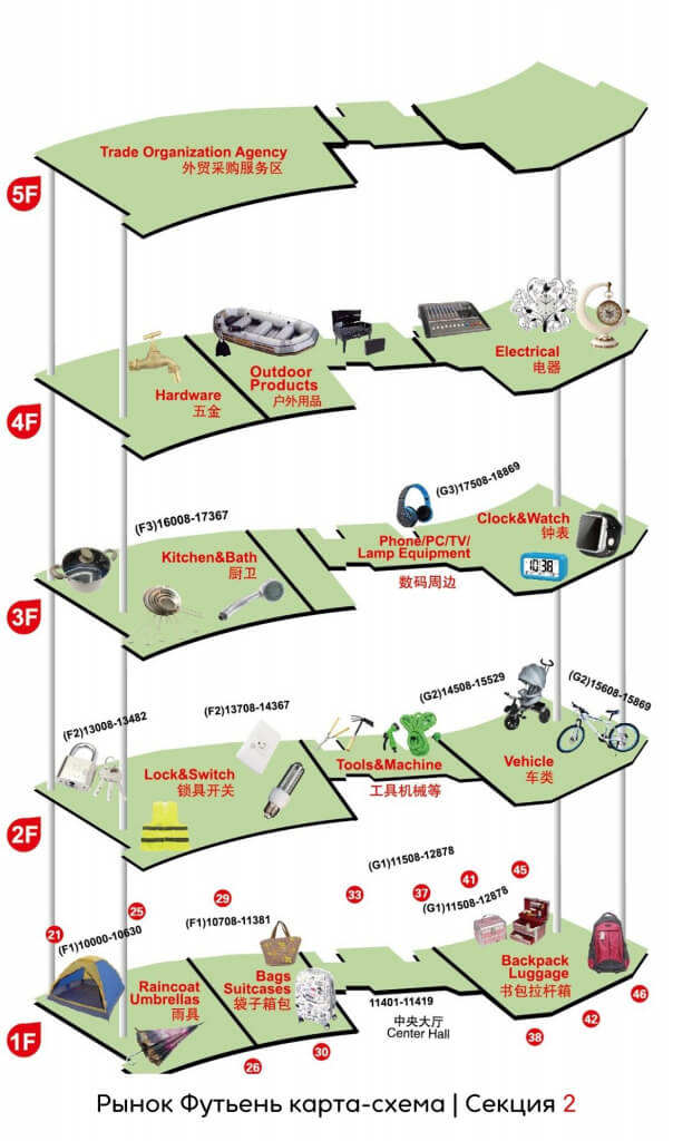 Рынок Иу схема Рынок Иу схема