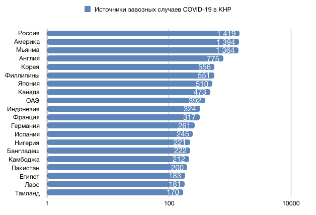 Снимок экрана 2022-09-16 в 12.36.49.png Снимок экрана 2022-09-16 в 12.36.49.png