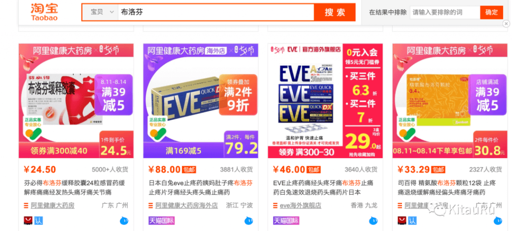 Как купить аналоги российских лекарств Как купить аналоги российских лекарств