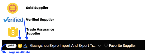 выбор поставщика.png выбор поставщика.png