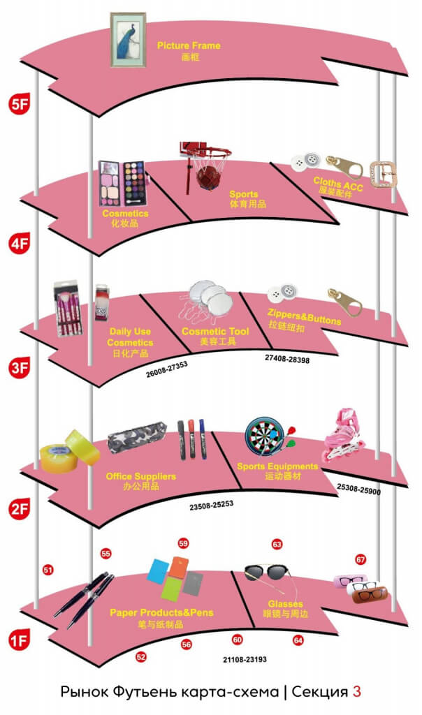 Схема рынка Иу рынок Иу карта