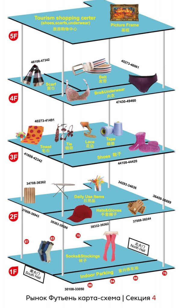 Схема рынка Иу Рынок Futian карта схема