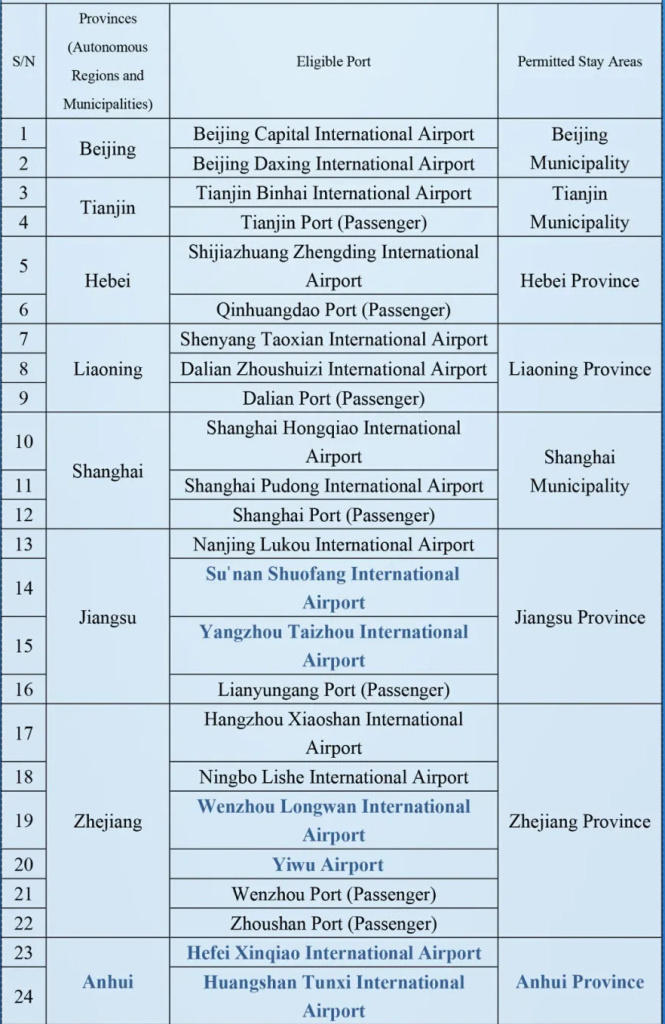 транзит через Китай (1).jpg транзит через Китай (1).jpg