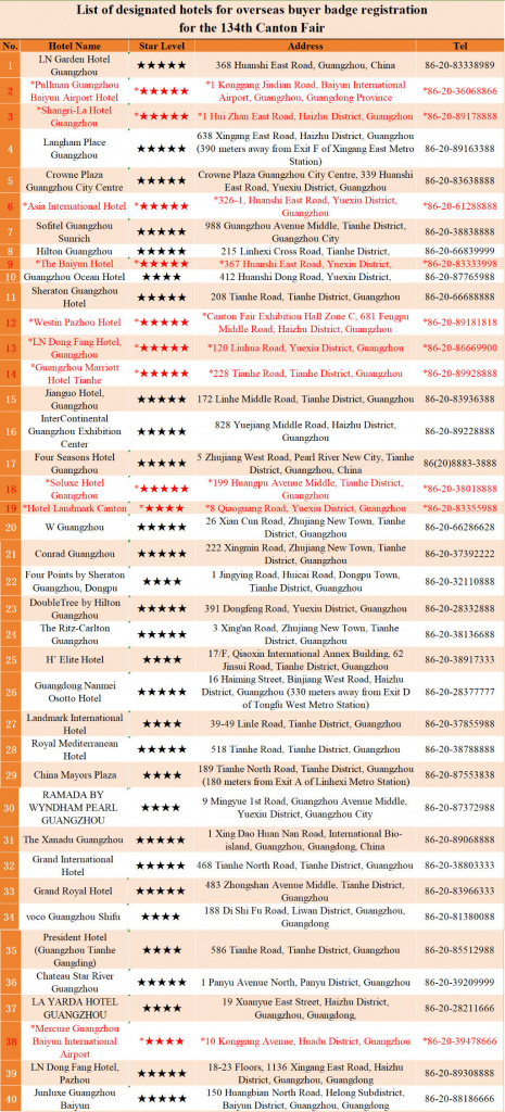 отели гуанчжоу бейдж на кантонскую выставку.jpg отели гуанчжоу бейдж на кантонскую выставку.jpg