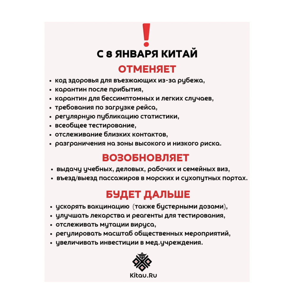 китай открывает границы.png китай открывает границы.png