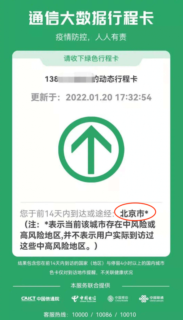 код передвижений в китае.png код передвижений в китае.png