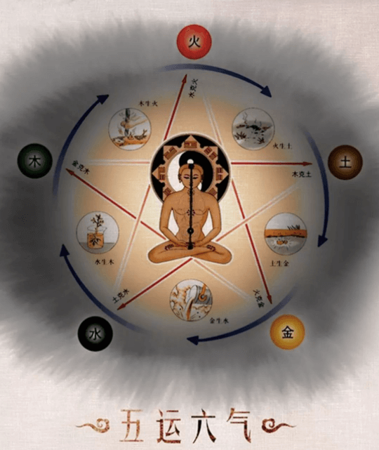 Снимок экрана 2021-08-05 в 14.26.02.png 5 стихий.png