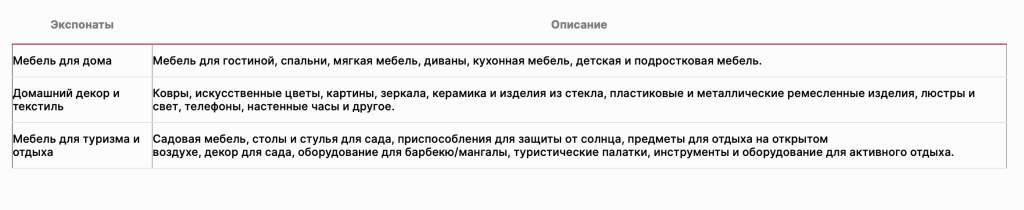 Снимок экрана 2024-07-30 в 20.31.44.png Снимок экрана 2024-07-30 в 20.31.44.png