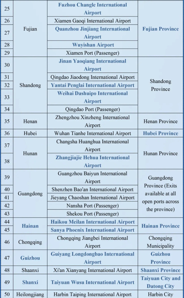 транзит через Китай (2).jpg транзит через Китай (2).jpg